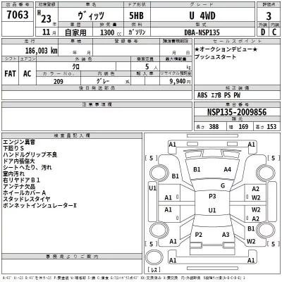 Toyota VITZ  с аукциона в Японии