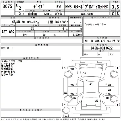 Nissan DAYZ  с аукциона в Японии