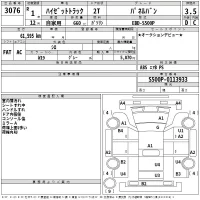 Daihatsu HIJET TRUCK лот № 3076 оценка 3.5  с аукциона в Японии 2