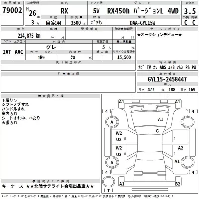 Lexus RX  с аукциона в Японии