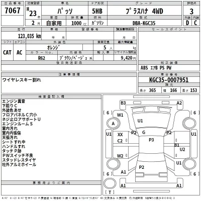 Toyota PASSO  с аукциона в Японии