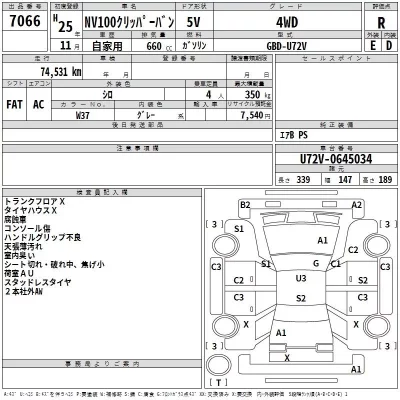 Nissan CLIPPER VAN  с аукциона в Японии