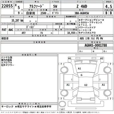 Toyota ALPHARD  с аукциона в Японии