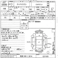 Subaru GOLF ALLTRACK лот № 50090 оценка R  с аукциона в Японии 2