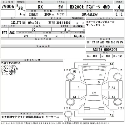 Lexus RX  с аукциона в Японии