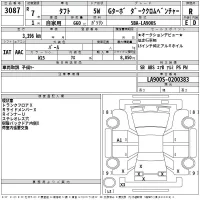 Daihatsu TAFT лот № 3087 оценка R  с аукциона в Японии 2