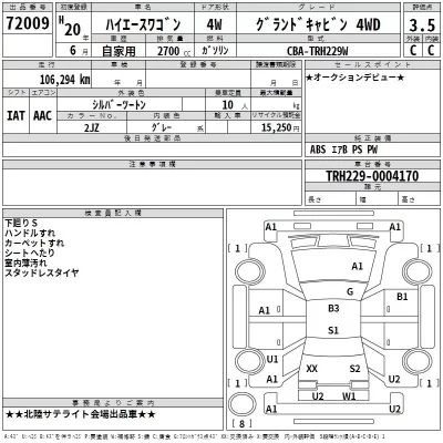 Toyota HIACE  с аукциона в Японии