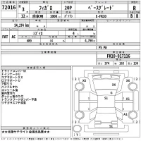 Nissan FIGARO лот № 72016 оценка R  с аукциона в Японии 2