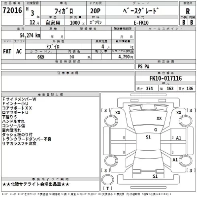 Nissan FIGARO  с аукциона в Японии