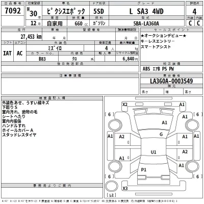 Toyota PIXIS EPOCH  с аукциона в Японии