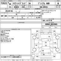 Toyota HARRIER лот № 72021 оценка R  с аукциона в Японии 2