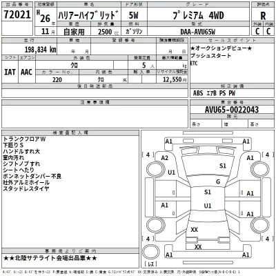 Toyota HARRIER  с аукциона в Японии