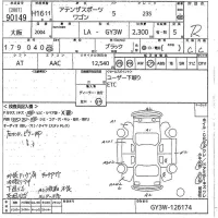 Mazda ATENZA WAGON лот № 90149 оценка R  с аукциона в Японии 3