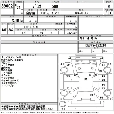 Mazda DEMIO  с аукциона в Японии