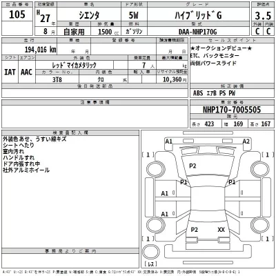 Toyota SIENTA  с аукциона в Японии