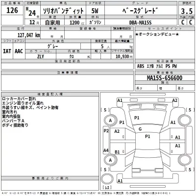 Suzuki SOLIO  с аукциона в Японии