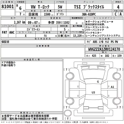 Volkswagen T-ROC  с аукциона в Японии