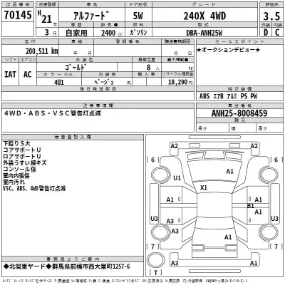 Toyota ALPHARD  с аукциона в Японии