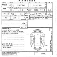 Nissan ELGRAND лот № 90201 оценка 4  с аукциона в Японии 4