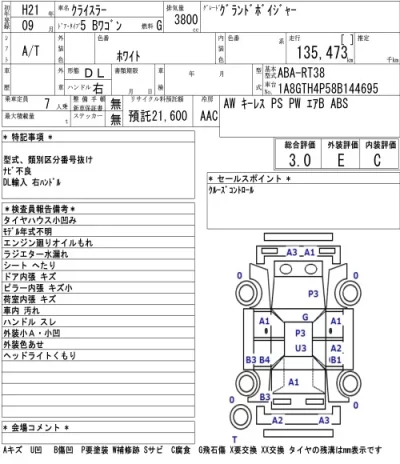 Chrysler GRAND VOYAGE  с аукциона в Японии