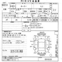 Toyota ROOMY лот № 90213 оценка 3.5  с аукциона в Японии 4