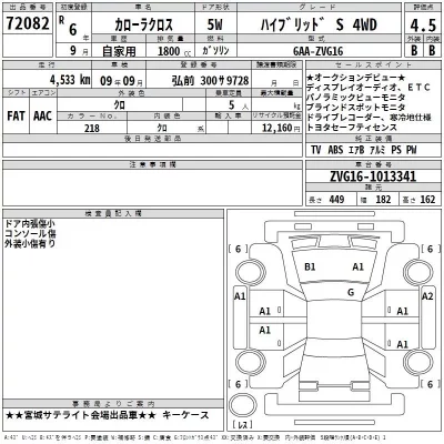 Toyota COROLLA CROSS  с аукциона в Японии