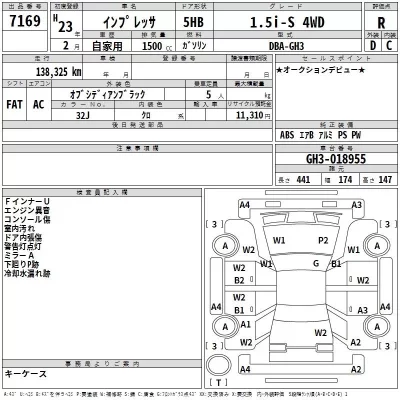 Subaru IMPREZA  с аукциона в Японии