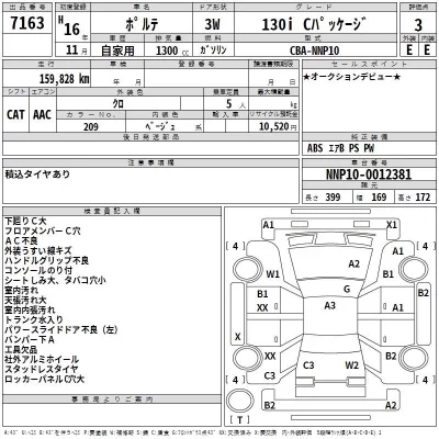 Toyota PORTE  с аукциона в Японии