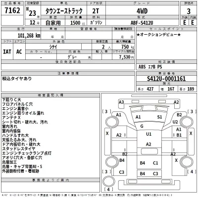 Toyota TOWN ACE TRUCK  с аукциона в Японии