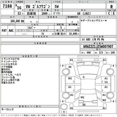 Volkswagen GOLF WAGON  с аукциона в Японии