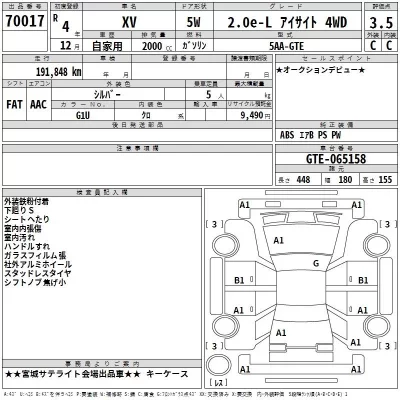 Subaru XV  с аукциона в Японии