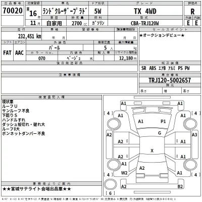 Toyota LAND CRUISER PRADO  с аукциона в Японии