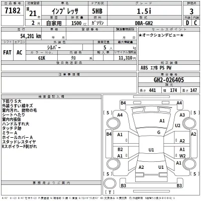 Subaru IMPREZA  с аукциона в Японии