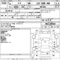 Nissan MARCH лот № 7194 оценка 3.5  с аукциона в Японии 1