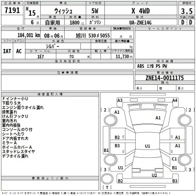 Toyota WISH  с аукциона в Японии