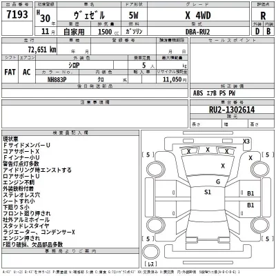 Honda VEZEL  с аукциона в Японии