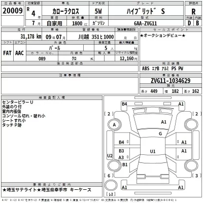 Toyota COROLLA CROSS  с аукциона в Японии