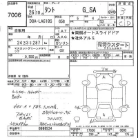 Daihatsu TANTO лот № 7006 оценка 3  с аукциона в Японии 3