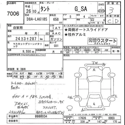 Daihatsu TANTO  с аукциона в Японии