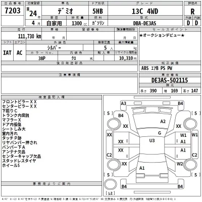 Mazda DEMIO  с аукциона в Японии