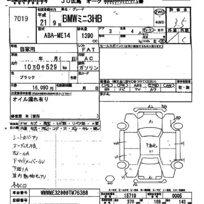 BMW MINI  с аукциона в Японии