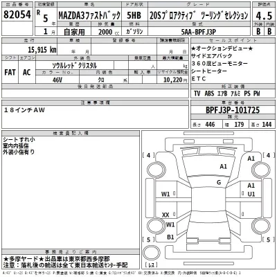 Mazda MAZDA3  с аукциона в Японии