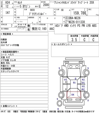 Nissan SERENA  с аукциона в Японии