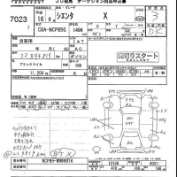 Toyota SIENTA лот № 7023 оценка 3  с аукциона в Японии 2