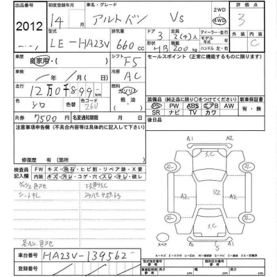 Suzuki ALTO VAN  с аукциона в Японии