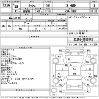 Toyota RUSH лот № 7216 оценка 3  с аукциона в Японии 2