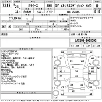 Daihatsu MIRA E S лот № 7217 оценка R  с аукциона в Японии 1
