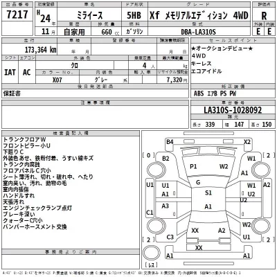 Daihatsu MIRA E S  с аукциона в Японии