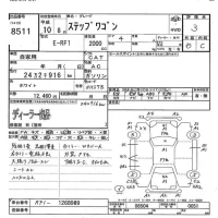 Honda STEP WAGON лот № 8511 оценка 3  с аукциона в Японии 4