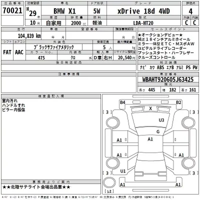 BMW X1  с аукциона в Японии